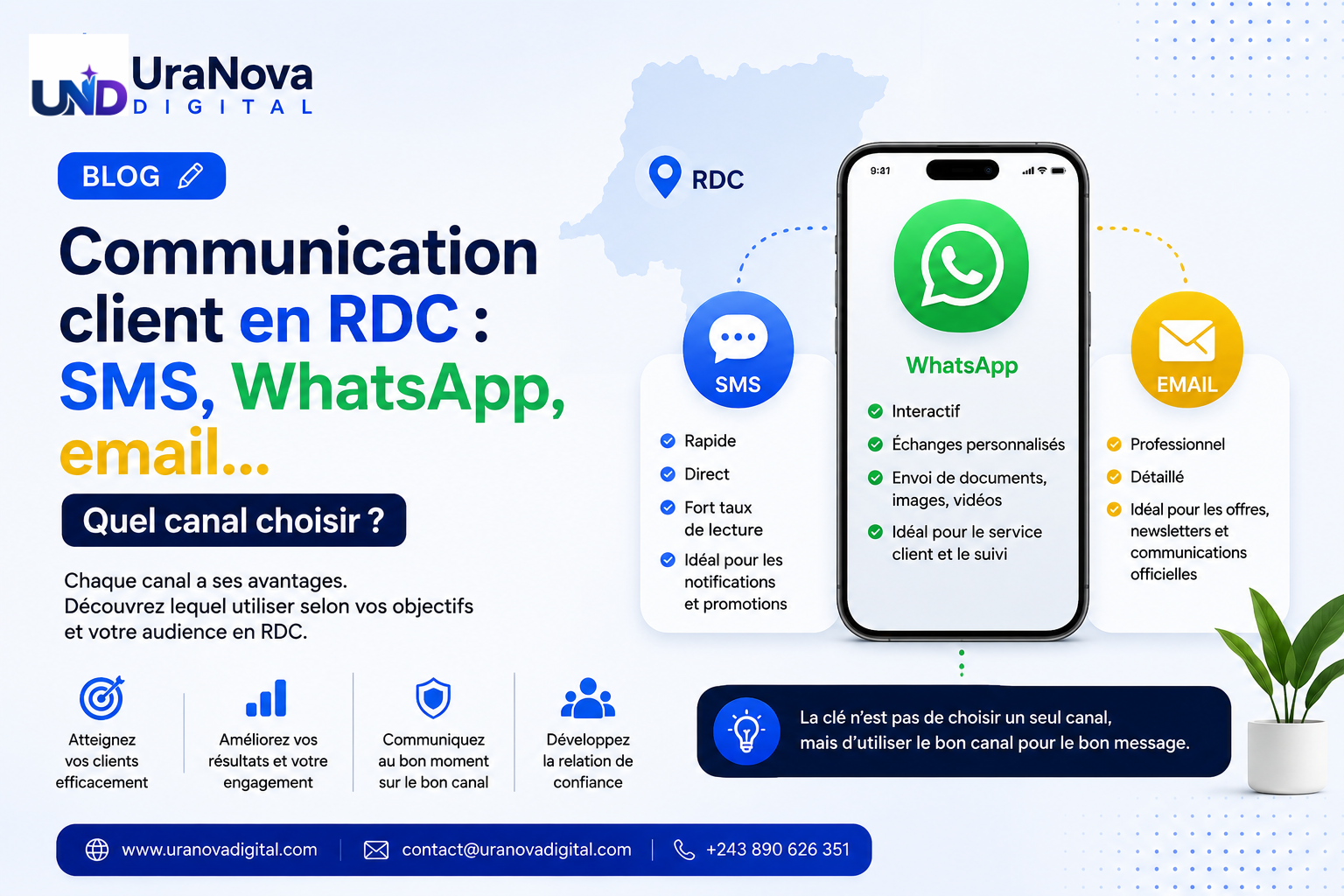UND quel canal choisir entre SMS, whatsApp et Email